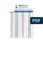 Salario Minimo Auxilio PDF