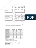 Calculo de Costo Financiero