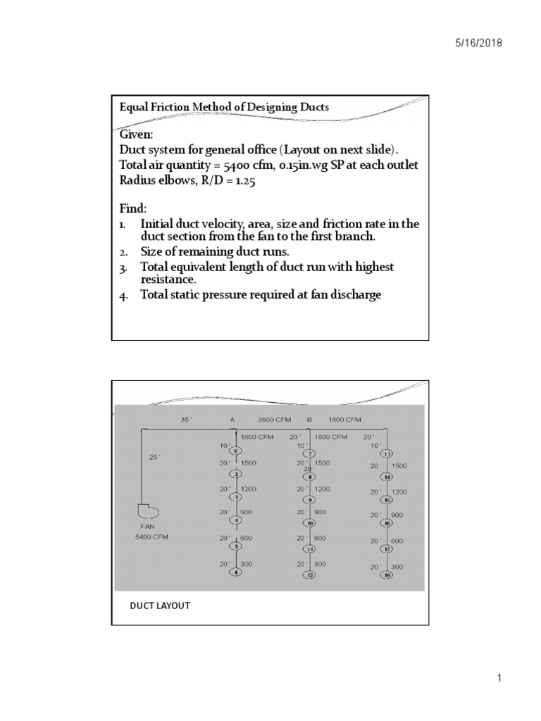 Equal Friction Method For Duct Design PDF Duct (Flow) Friction