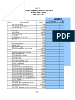 Hospital Report on Common Item Usage