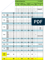 Cumulative QC Inspection Offered Qty Today QC Cleared Qty