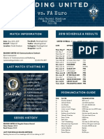 5.25 FA Euro Game Notes