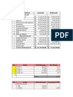 Tarif Baru 2018