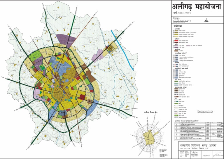 Aligarh Master Plan 2021 | PDF