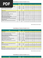 Tab02 Routine Maintenance Schedule and Checklist