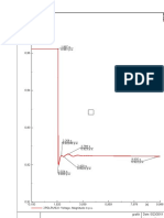 Tanpa Statcom Gangguan PDF