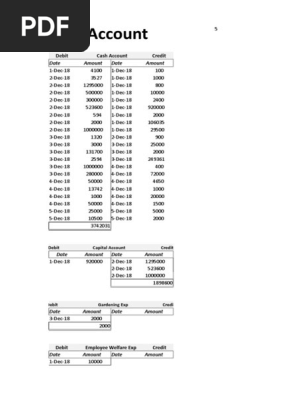 T Account Final