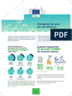 Pan European Factsheet