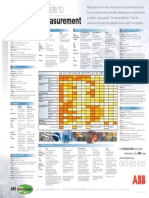 All Flowmeter Basics PDF