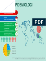 Epidemiologi KNF