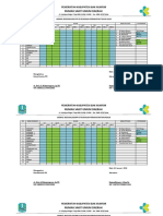 Jadwal Resosialisasi