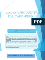 Cadena Productiva Del Café - Regiòn