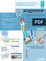 Manual Guia RRSS PDF