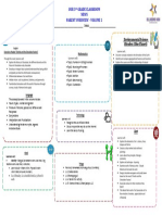 Grade-3 Parent Over View - Vol-1