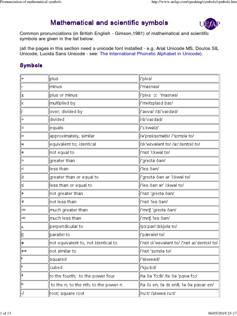 Pronunciation of Mathematical Symbols Trigonometric Functions