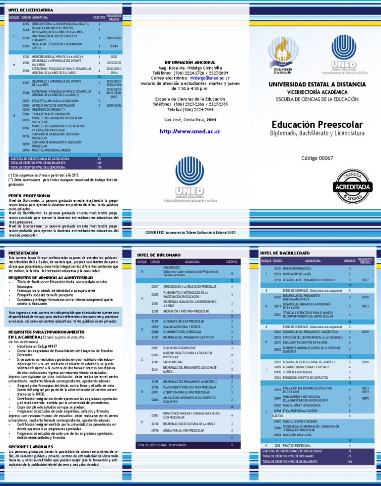 Plan de Estudios en Educación Preescolar UNED | PDF | Educación de la ...