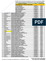 Lista de Beneficiarios Del Bono de Atracción 2018 INOHA