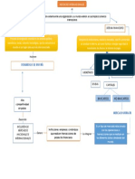 Mapa Conceptual-negocios Internacionales.docx