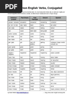 50 Verbs in English