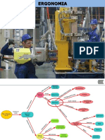Clase 03 Ergonomia DT