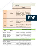 Requisitos Funcionales y No Funcionales Del Proyecto