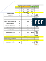 COSTOS Y PRESUMPUESTOS AVANCE .xlsx