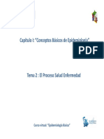 Cap I Tema Ii Proceso Salud Enfermedad PDF