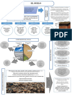 Infografía