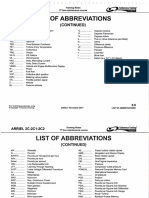 Abbrev: List Tions