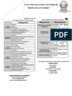 Mecanica Automotriz PDF