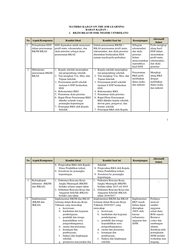 Evaluasi RKJM dan RKAS di SMK 3 Enrekang | PDF