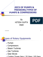 Basics of Pumps & Compressors, Types of Pumps & Compressors: by Hitesh Gupta MNM
