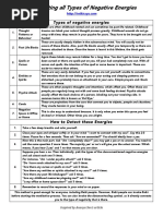 Detecting All Types of Negative Energies Reiki Handout (1)
