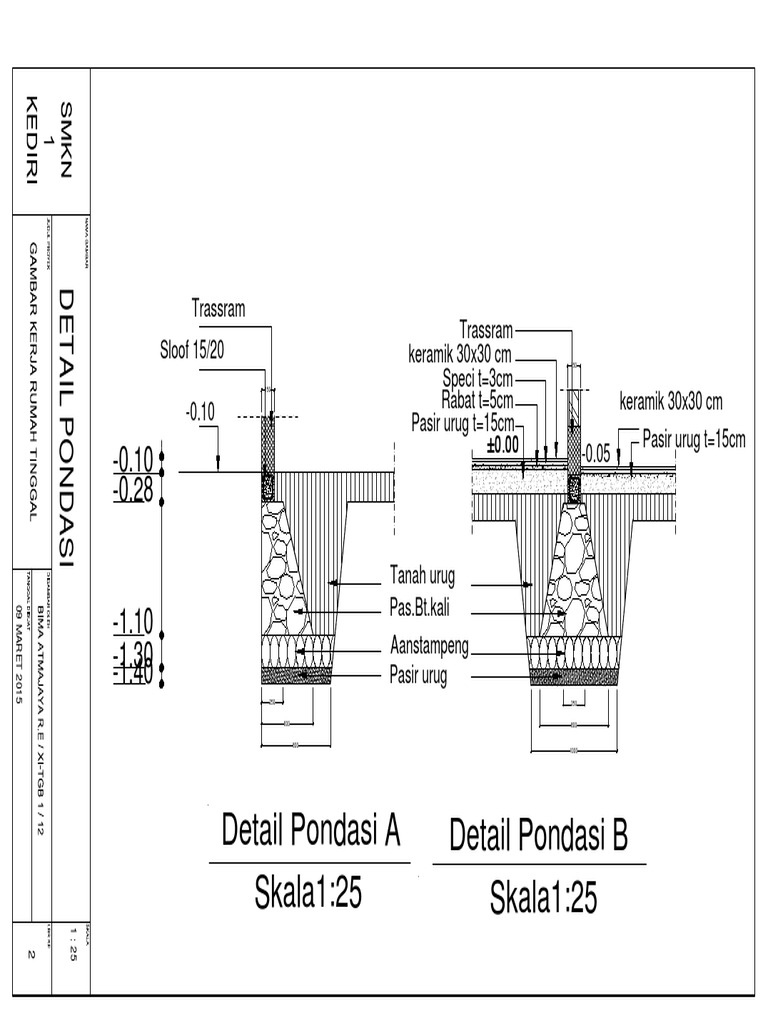 Detail Pondasi Rumah 2 Lantai | PDF
