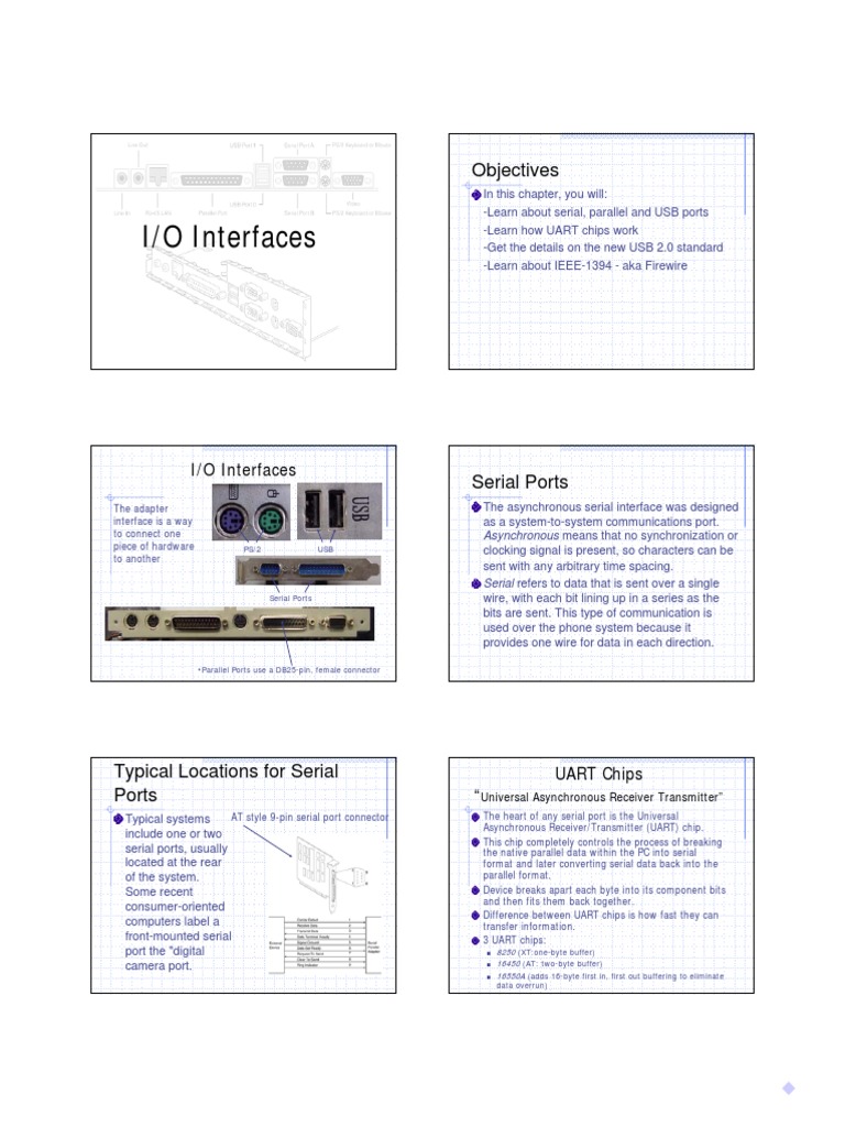 I/O Interfaces: Objectives | PDF | Usb | Physical Layer Protocols