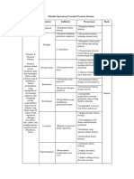 Matriks Operasional Variabel Promosi Jabatan Variabel Dimensi Indikator Pernyataan Skala