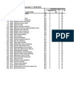 LEGER KELAS X SK3 / UAS Semester 1 / 2018-2019