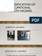 Classification of Occupational Health Hazard