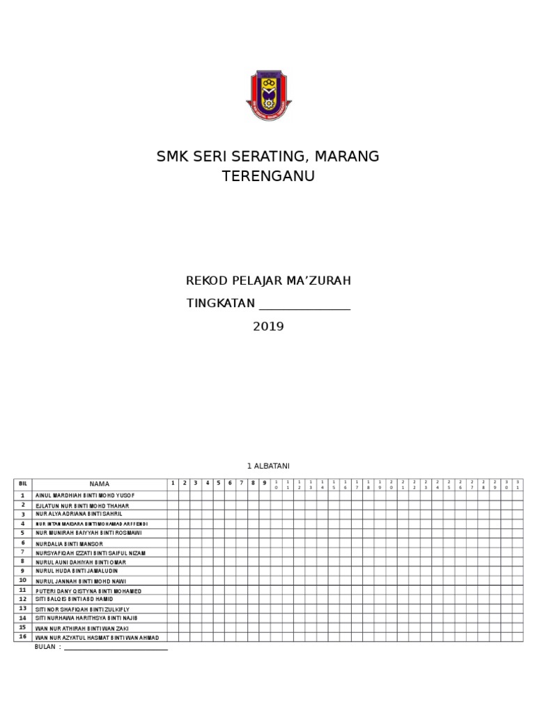 MA'ZURAH | PDF