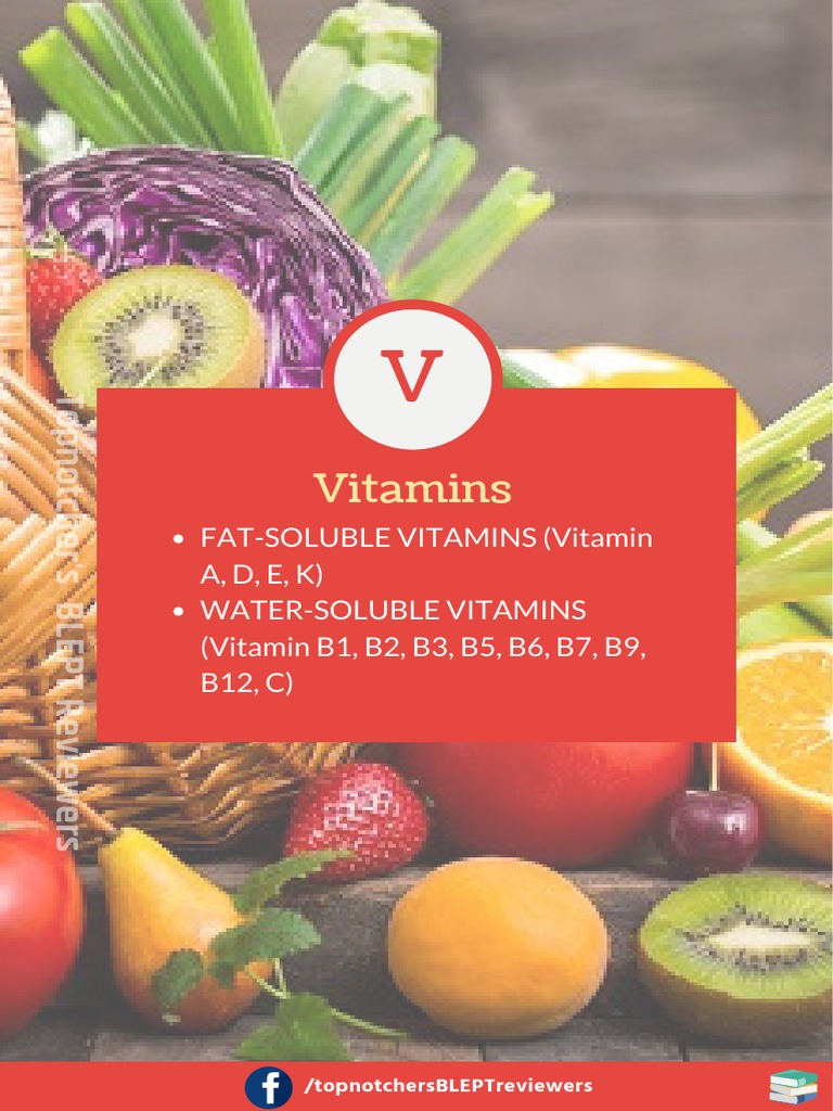 Vitamins FatSoluble Vitamins (Vitamin A, D, E, K) WaterSoluble