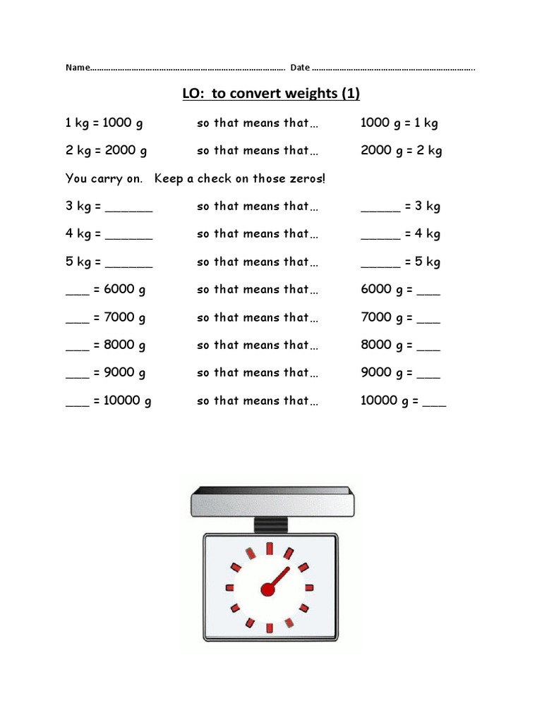 Understanding Grams and Kilograms