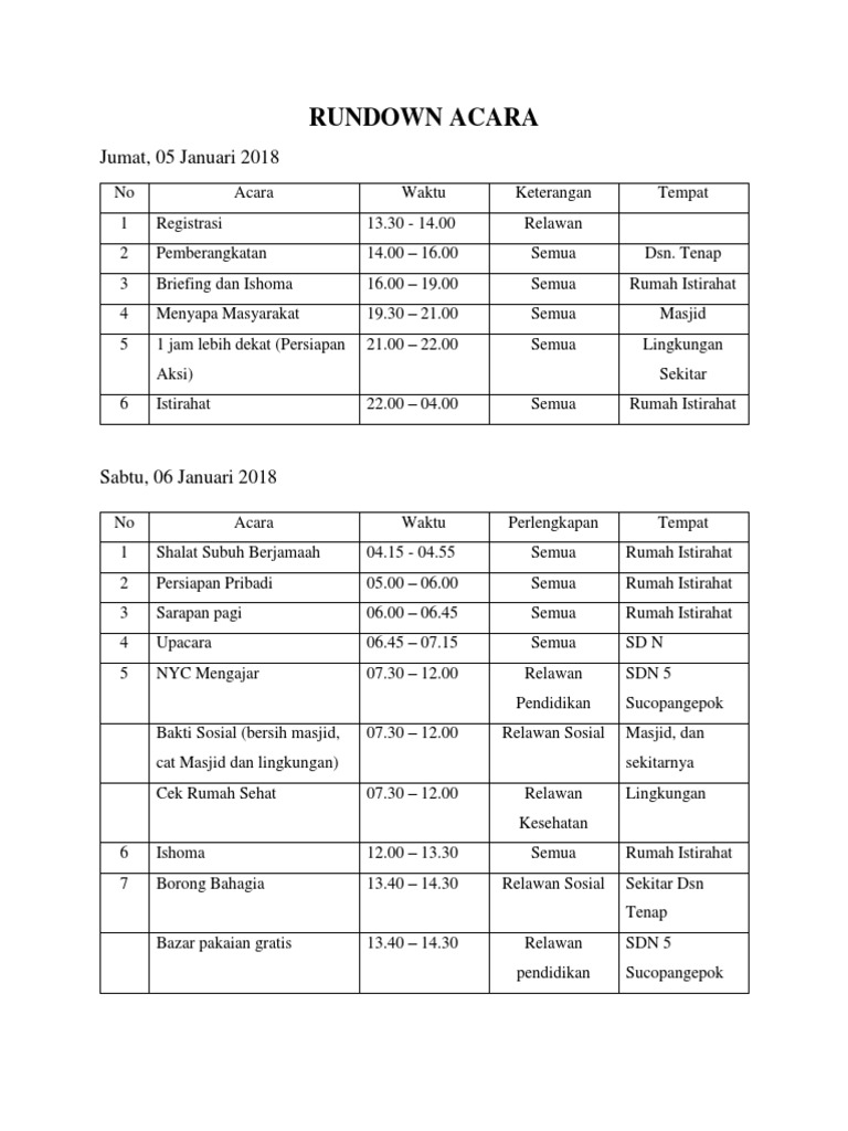 Rundown Acara Bakti Sosial 2018 | PDF
