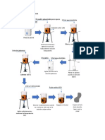 Diagrama de Flujo Del Proceso