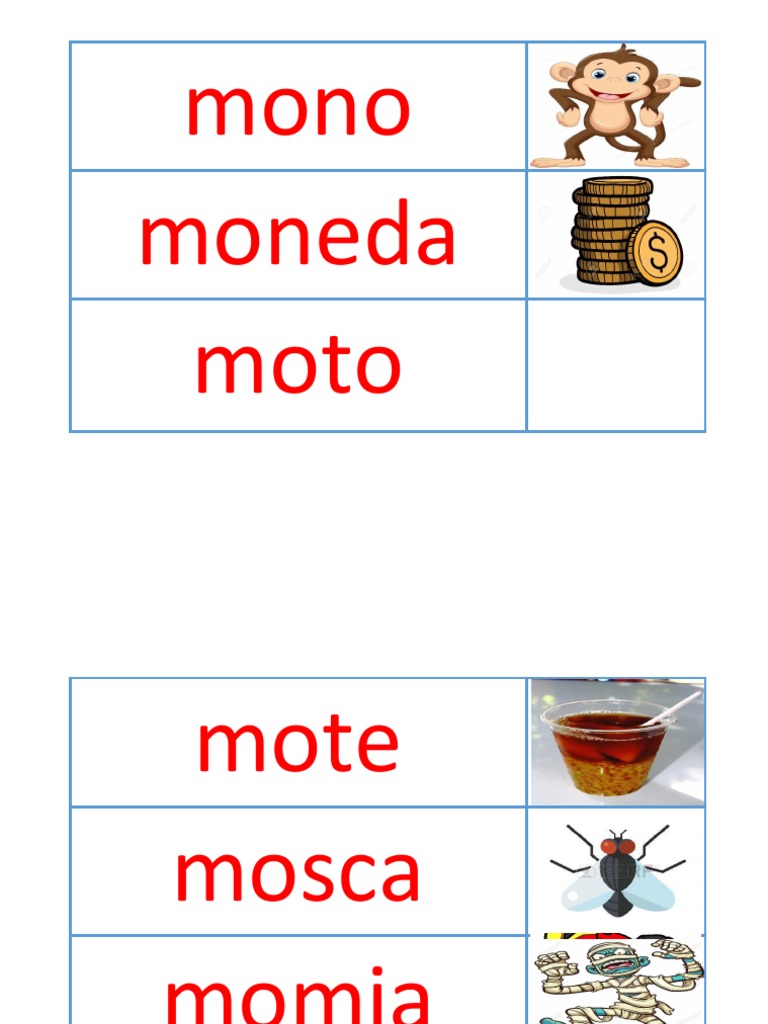 Palabras Con La Silaba Mo