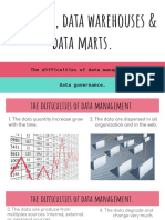 Difficulties Managing Data & Achieving Governance