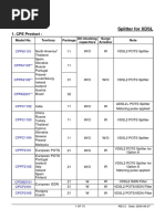 Splitter For XDSL: 1. CPE Product