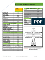 TAFA Checklist