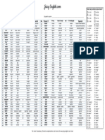 01_90_most_common_verbs.pdf