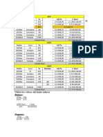 2 do parcial CI