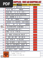 First Aid Hygiene Shopping List